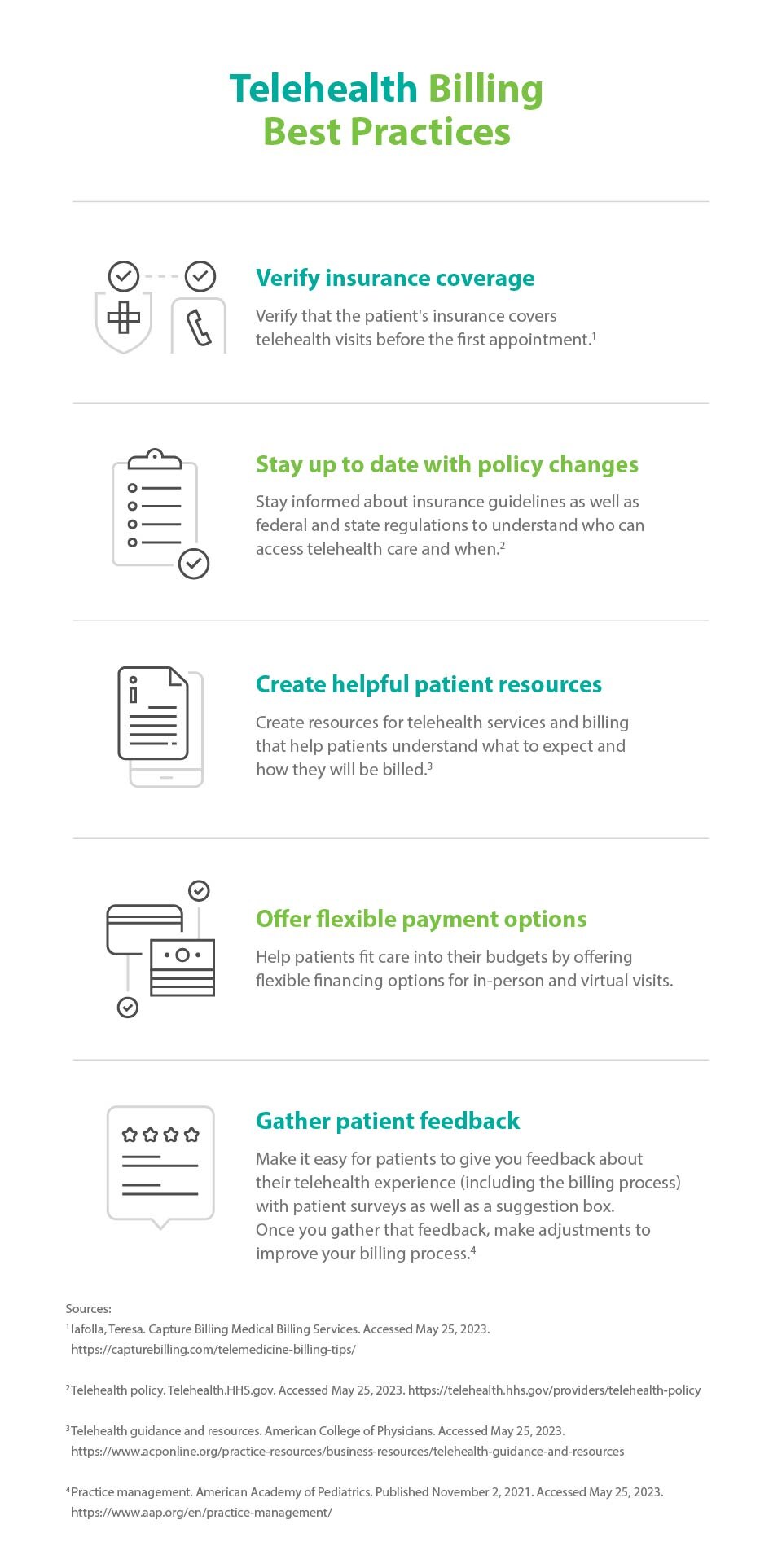 Billing for Telehealth Best Practices and Key Questions CareCredit